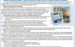Грамотный подход, или кто пломбирует счетчики на воду в квартире