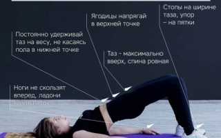 Ягодичный мостик — правильная техника выполнения