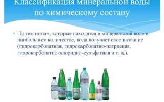 Полезные свойства и разновидности сульфатной минеральной воды