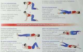 Подборка упражнений при остеохондрозе – здоровая спина и шея