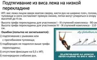 Подтягивания из виса лежа на низкой перекладине – техника