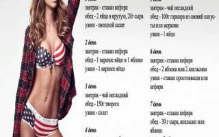 Как быстро и легко похудеть?