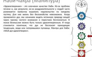 Эффективные способы открытия Муладхара чакры: простые и доступные для каждого