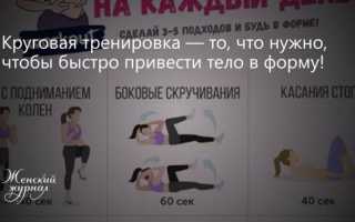 Кардиотренировки для похудения